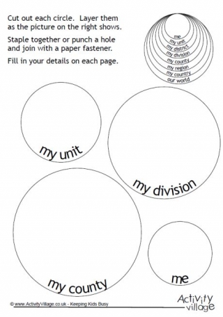 World thinking day activities and resources