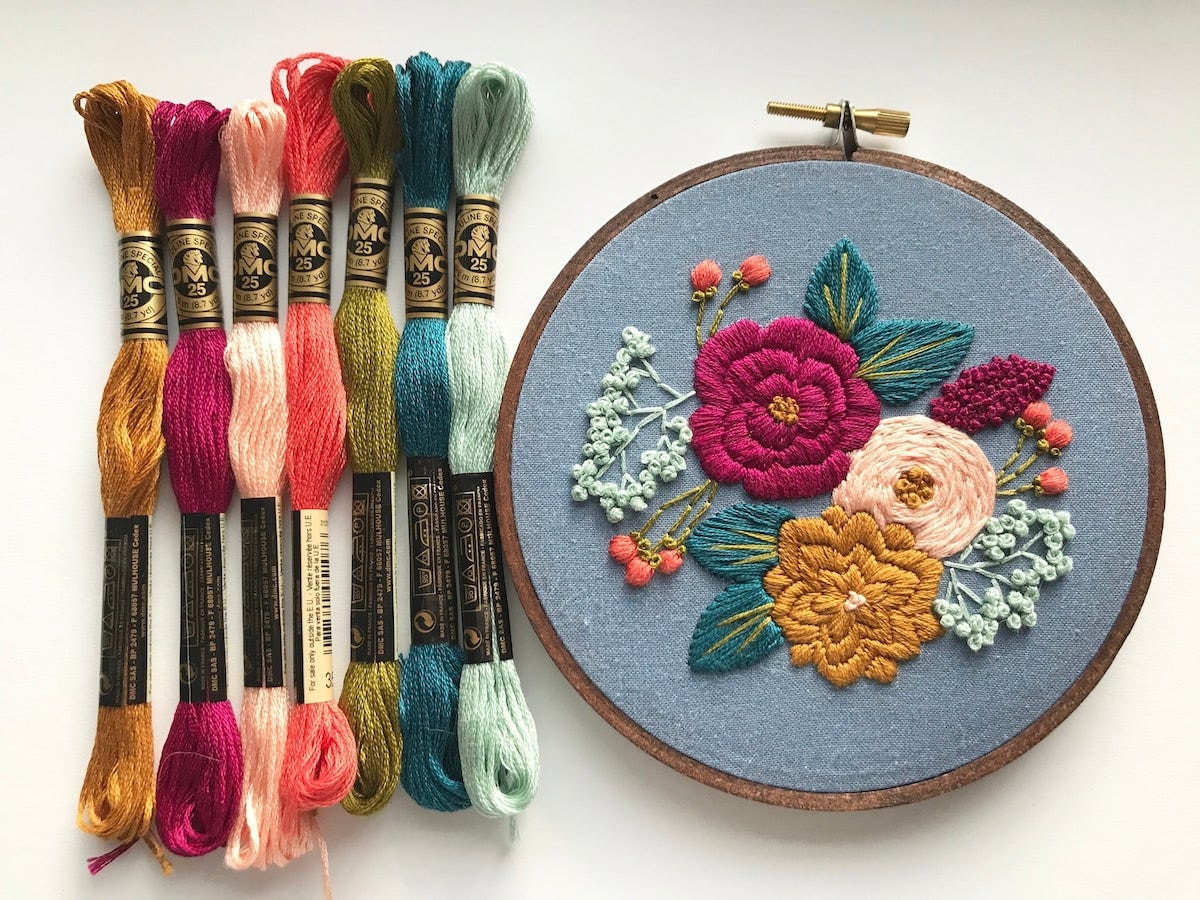 Best embroidery kits for beginners reviewed by buyers