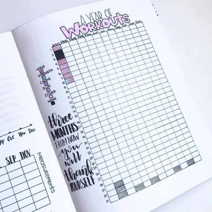 Yearly workout trackers for your bullet journal masha plans