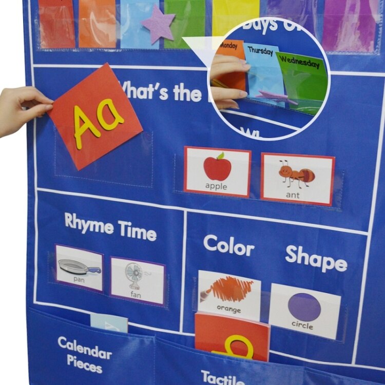 Calendar vizual pentru copii cu carduri cu diverse activitati despre vreme litere cifre zilele saptamanii carti pliabil xcm