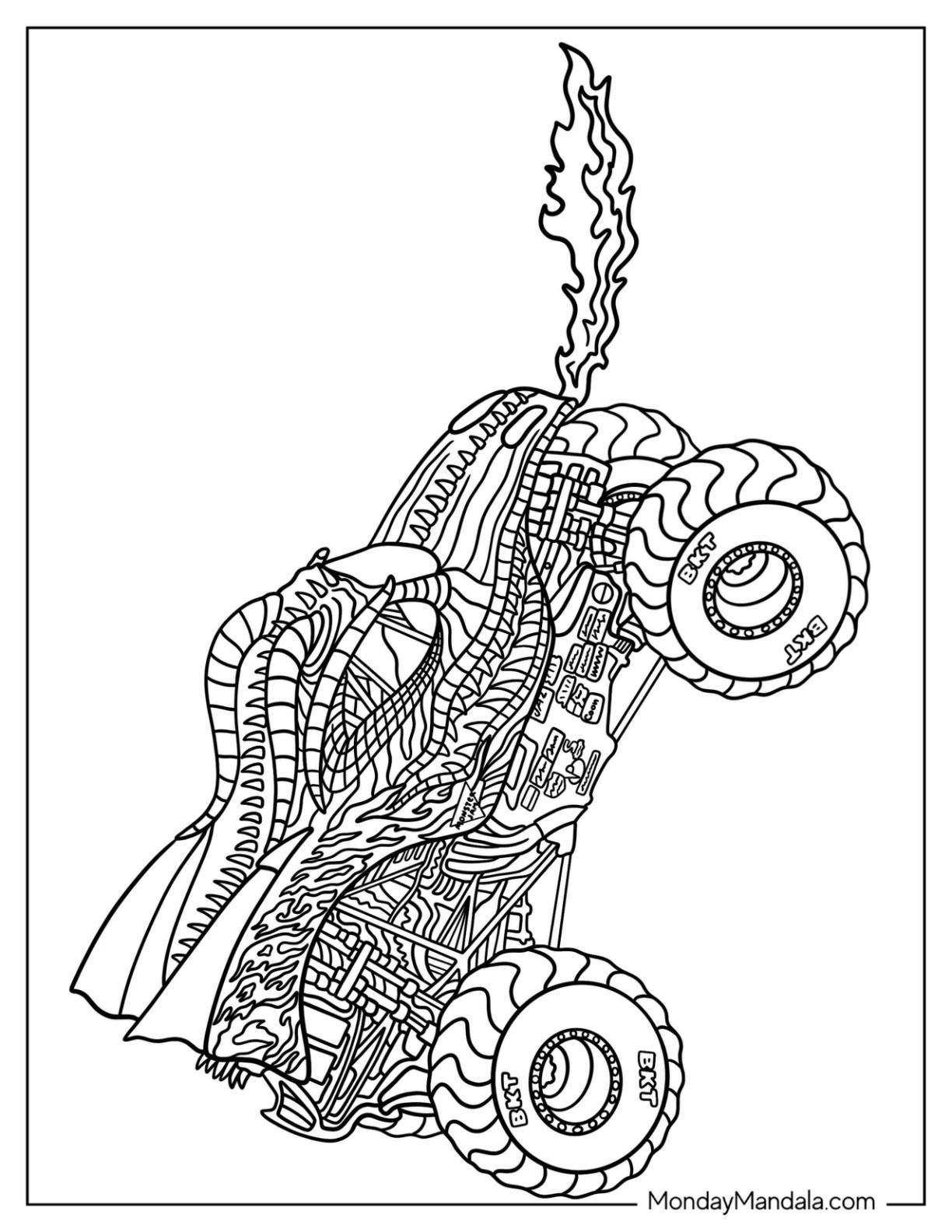 Monster jam coloring pages free pdf printables